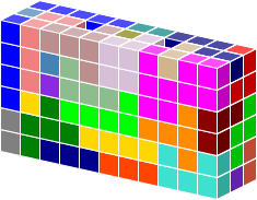 images/cubes/polycubes-12345-11x3x6-1.png