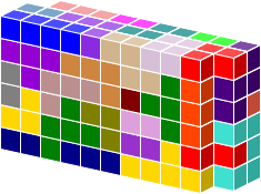 images/cubes/polycubes-12345-11x3x6-2.png